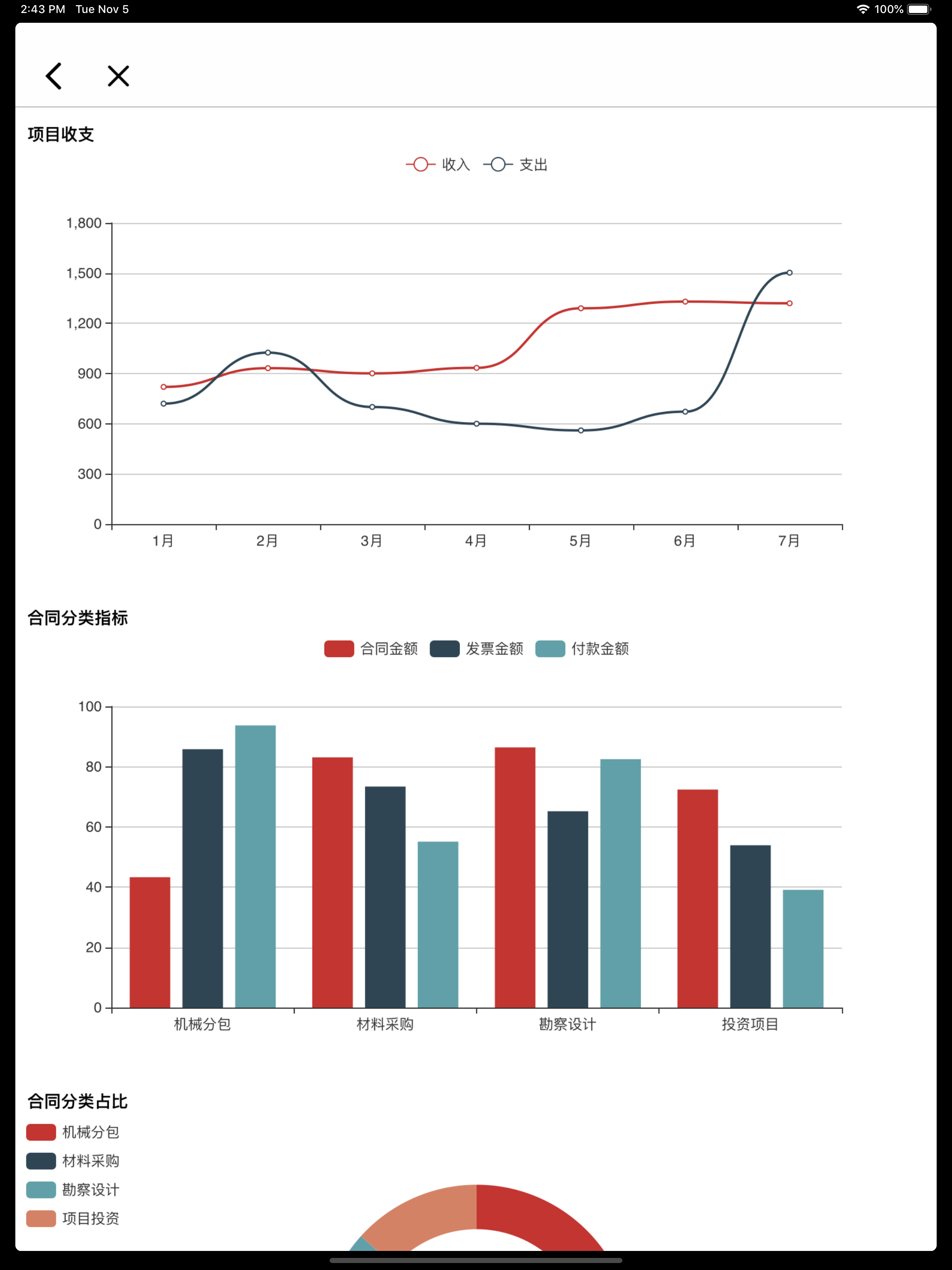 伟峰小秘书