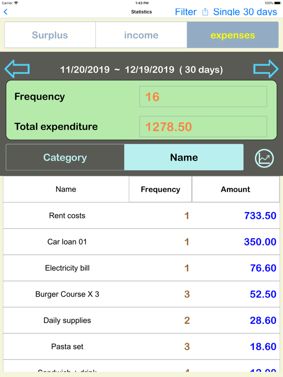 TC MoneyBook iPad screenshot