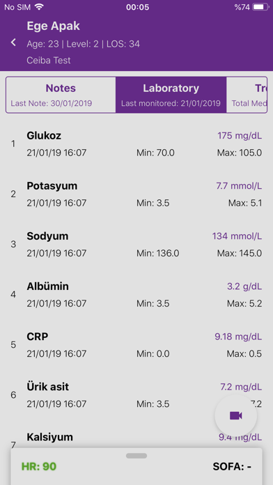 Dr. ICU Screenshot