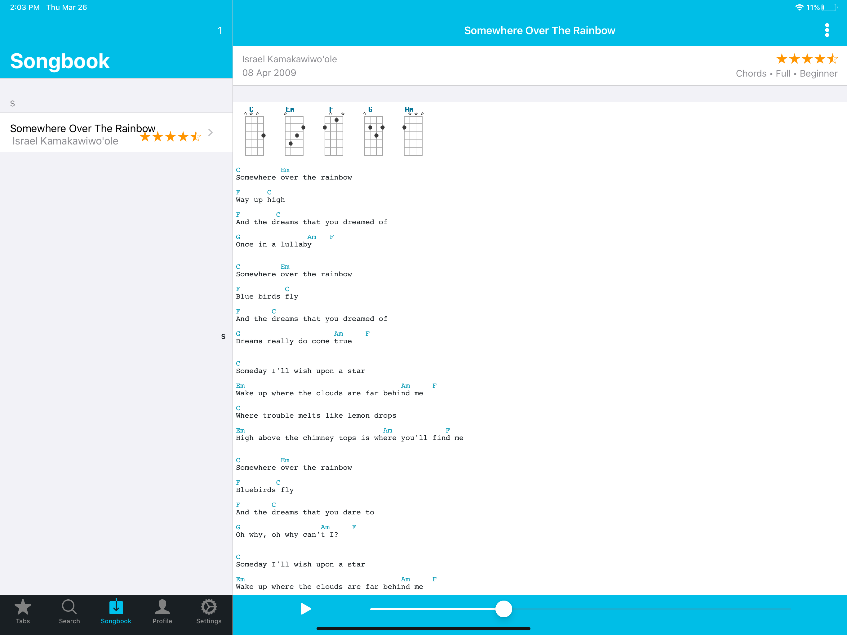 Ukulele Tabs & Chords