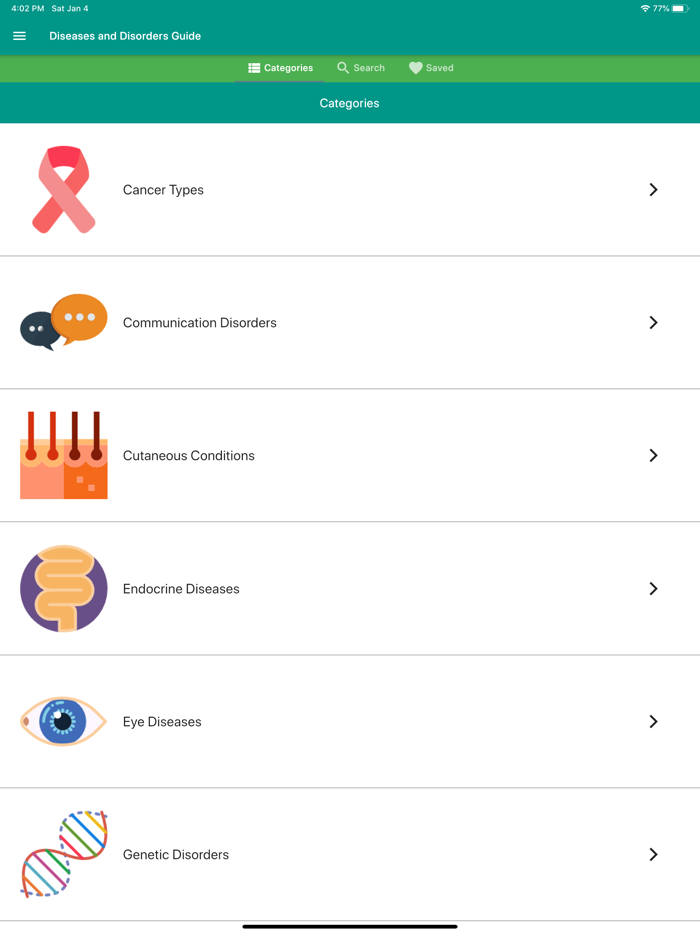 Diseases and Disorders Guide