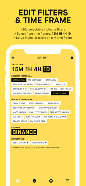 Moondrops Crypto Screener(圖2)-速報App