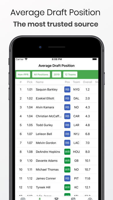 FFC Fantasy Football Screenshot