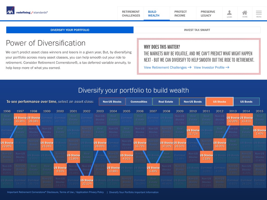 Retirement Cornerstone screenshot 4