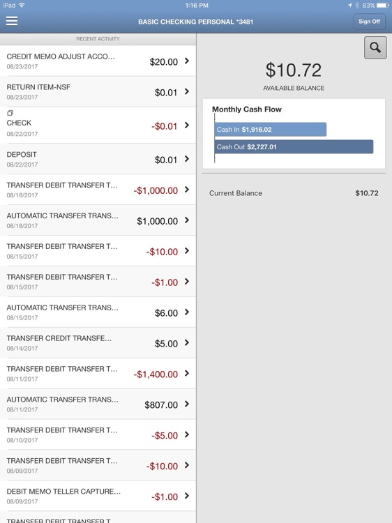 FNBOTN Mobile for iPad