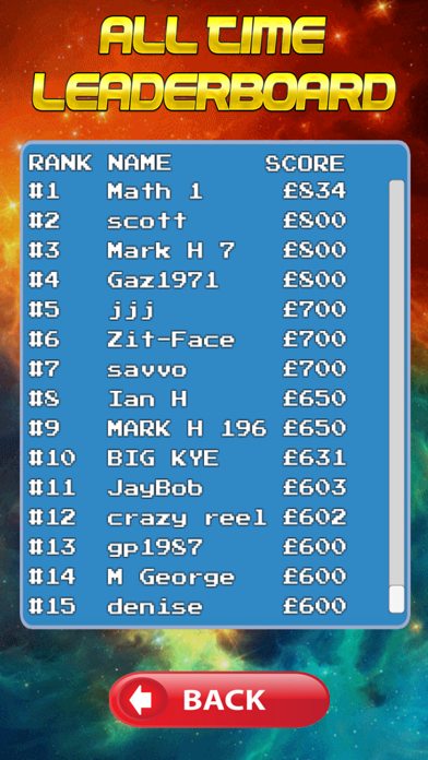 Revolver Pub Fruit Machine Screenshot