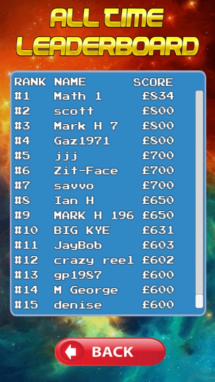 Revolver Pub Fruit Machine