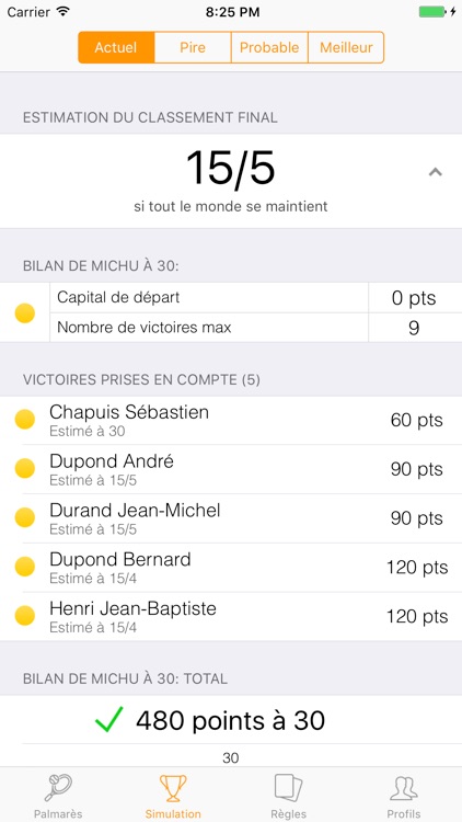 Mon Classement Tennis
