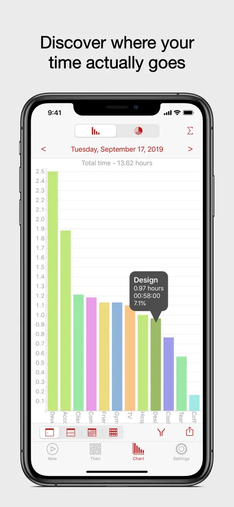 Now Then Time Tracking Pro