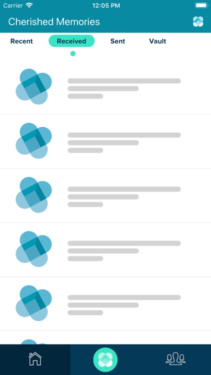 Cherish - Open Meaningful