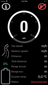 M365 Dashboard screenshot