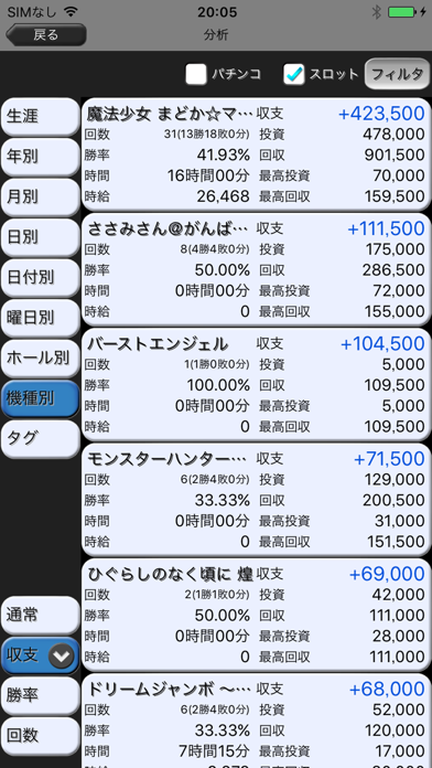 ぱち簿 パチンコ＆パチスロ収支管理スクリーンショット