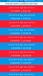 How to cancel & delete coin signals 4