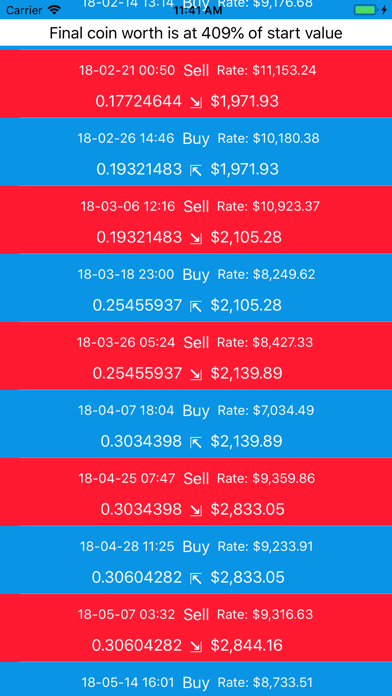 Coin Signals screenshot 4