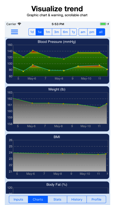 Blood Pressure Monitor Screenshot