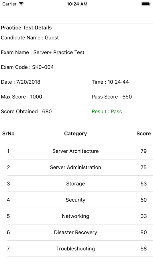#7. Exam Sim For Server+ SK0-005 (iOS) 由: Anand Software and Training Pvt Lyd