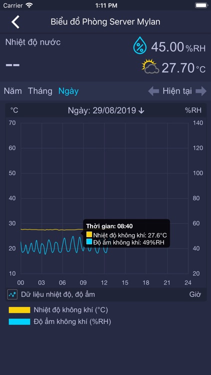 SMART-SENSOR screenshot-4