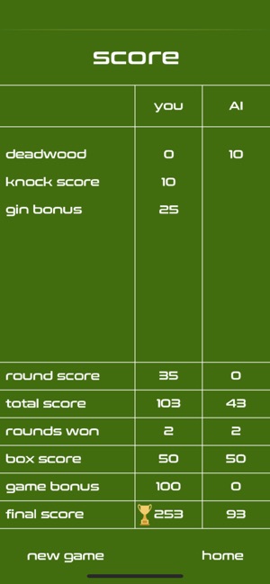 Classic Gin Rummy Premium(圖4)-速報App