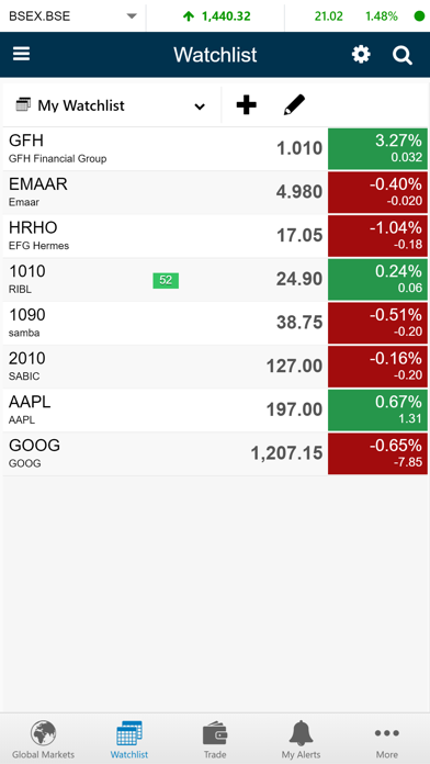 Al Ahlia Bahrain (GTN) Screenshot