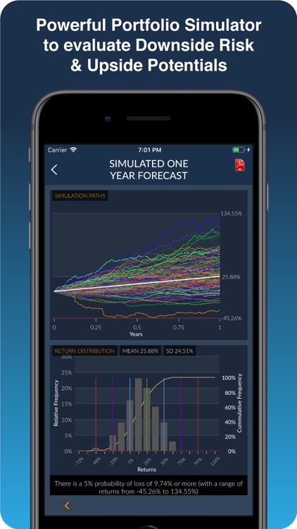 Zseniα screenshot-6