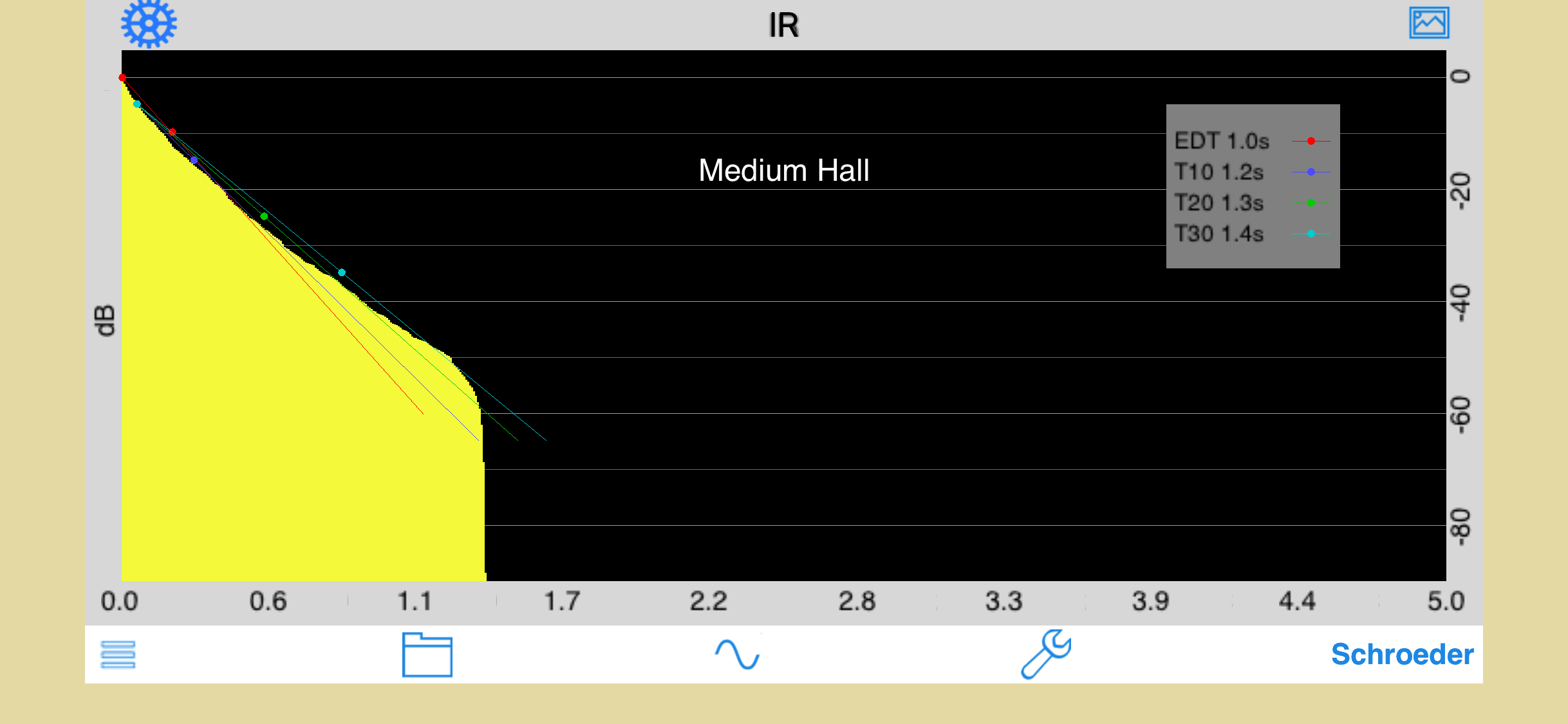 Room Impulse Response screenshot 3