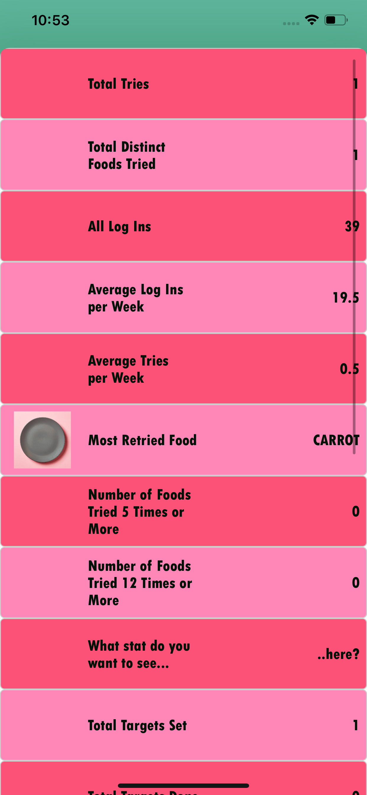 Happy Foods