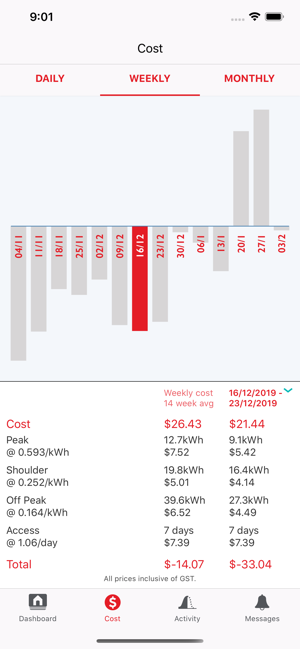 Villa World Energy(圖4)-速報App