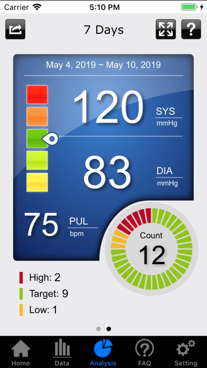 iFORA BP screenshot-3