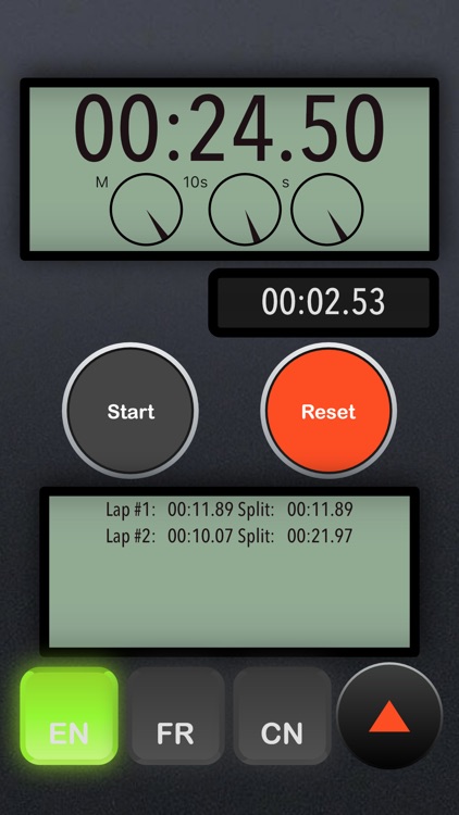 Stopwatch 2025