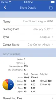 perfect game: bowling scores айфон картинки 2