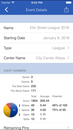 Perfect Game: Bowling Scores screenshot 2