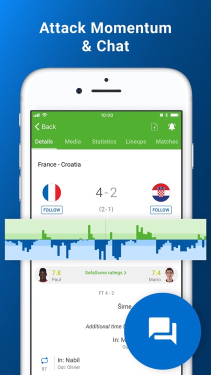 SofaScore Live Sports Results