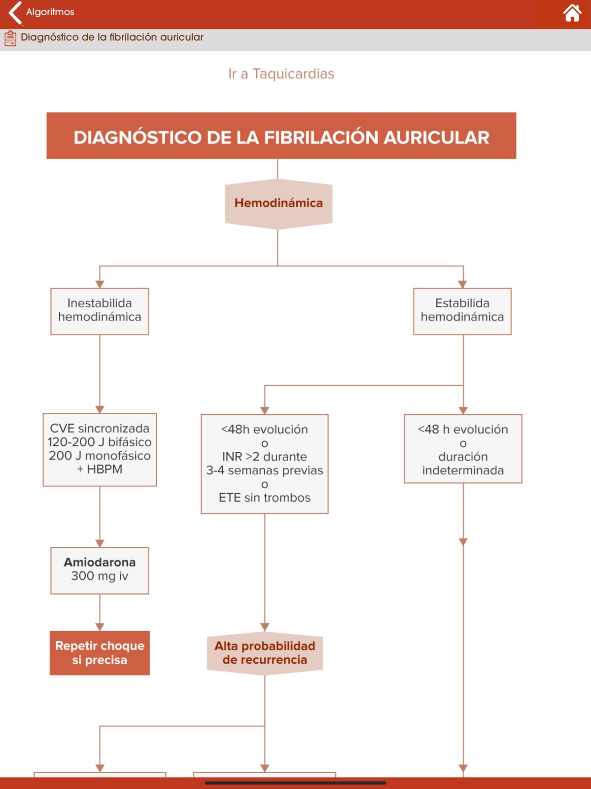 enGuardia ipad screenshot 4