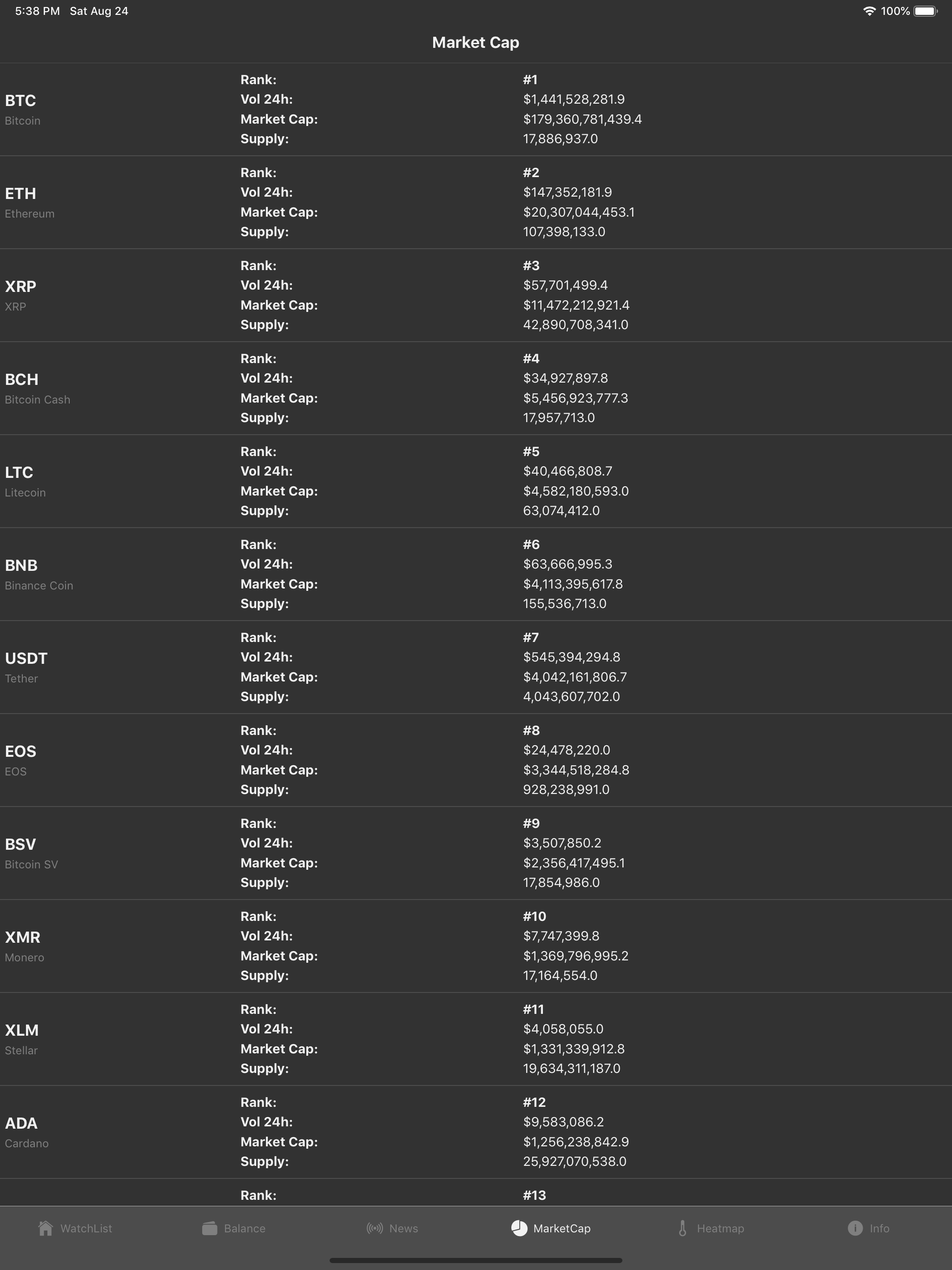 Coin Tracker - Crypto Prices screenshot 11