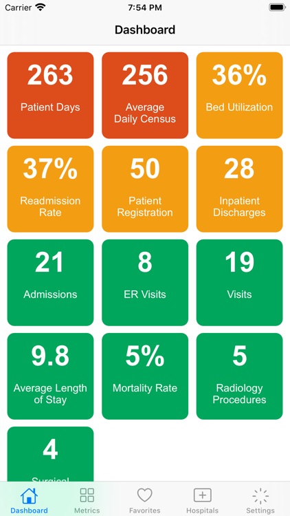 illuminate - using Lightswitch