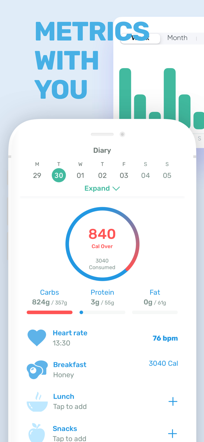 Pulse Checker. Calorie Manager