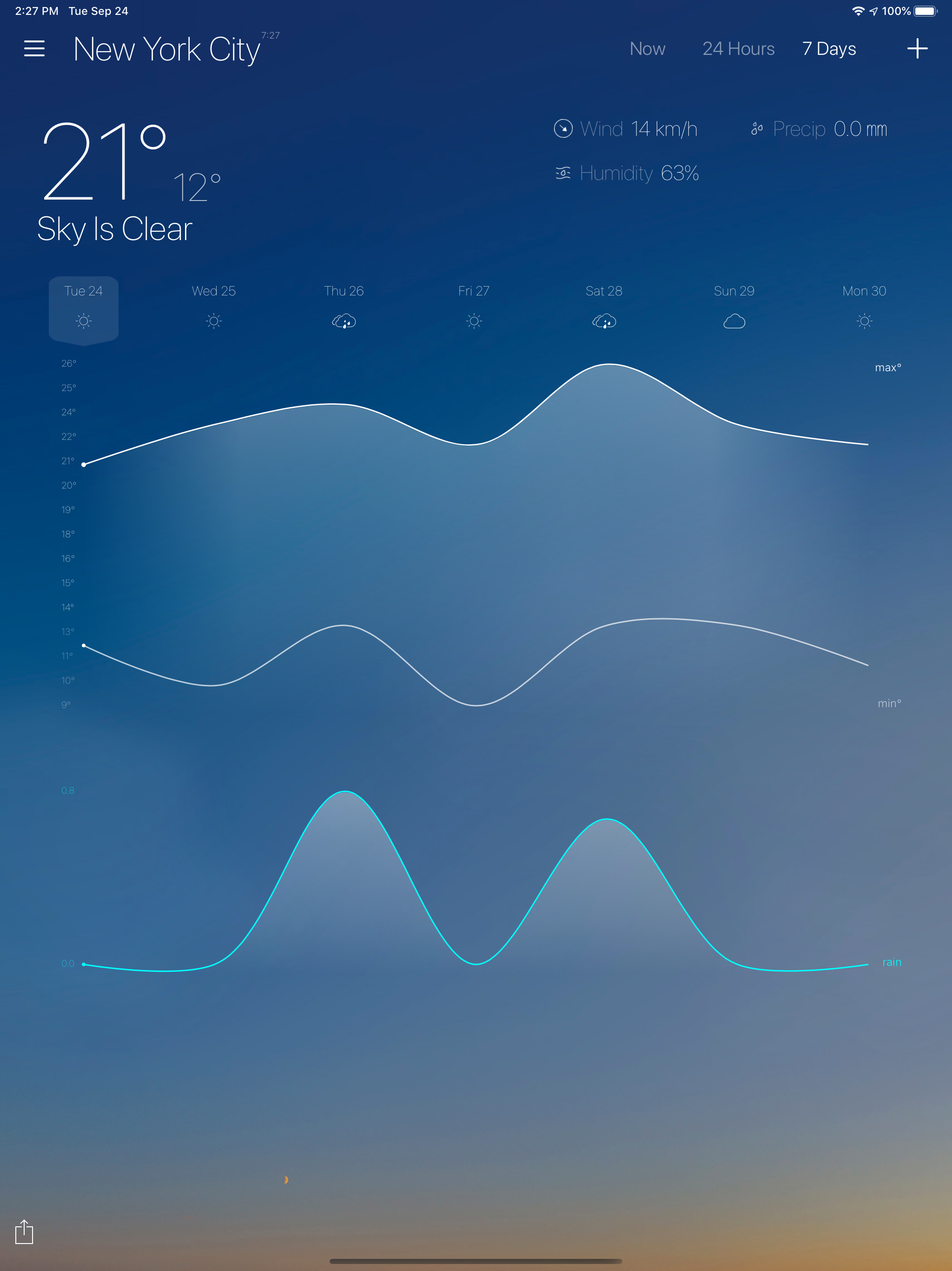 NextWeather