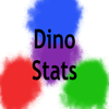 Ark Dino Stats - Elijah Patric