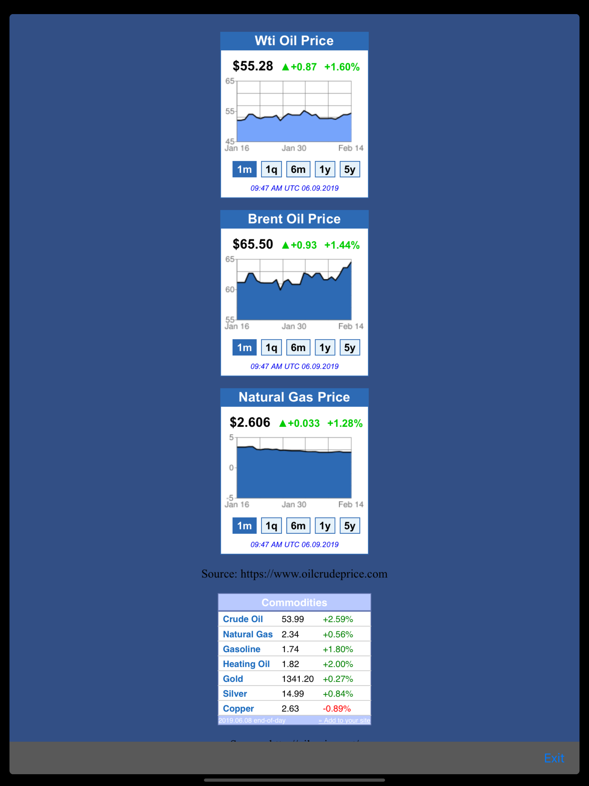 ราคาน้ำมัน - ThaiOilPrice