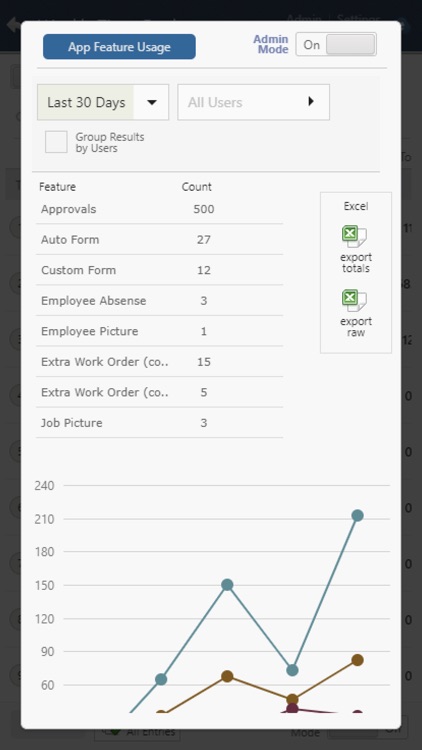 Plexxis Foreman for Phone
