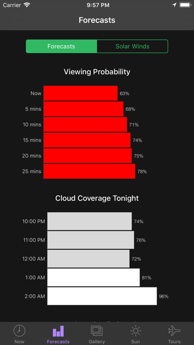 My Aurora Forecast Pro Screenshot 3