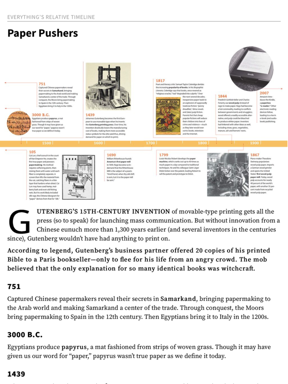 Family Tree Magazine iPad screenshot 6 - Lifestyle app