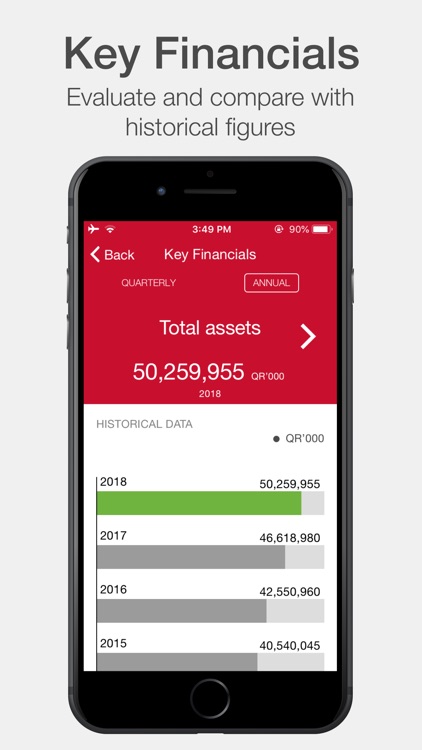 QIIB Investor Relations