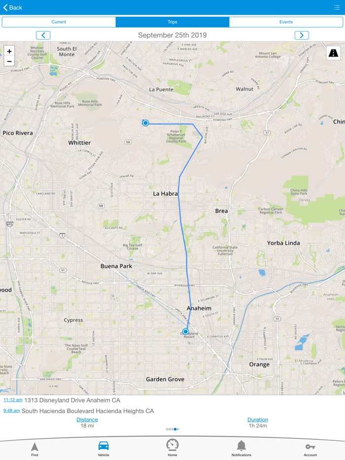 Sky Force Technology