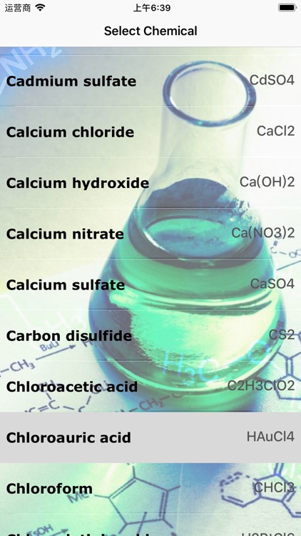 Molarity Of Solution