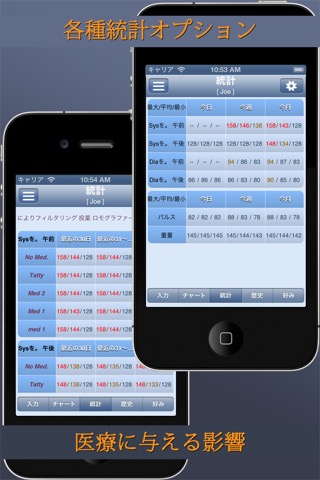 高度な血圧記録のおすすめ画像3