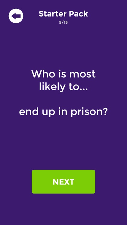 Most Likely To: Fun Party Game