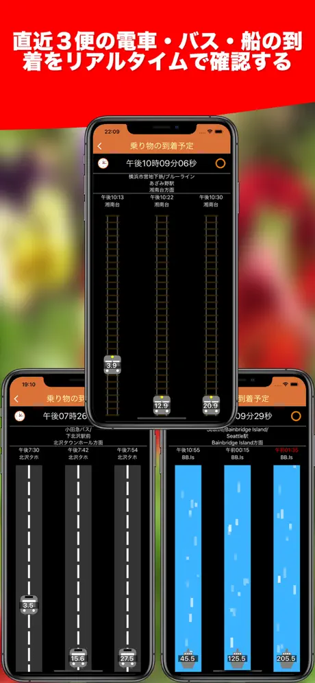 自刻表ラン2