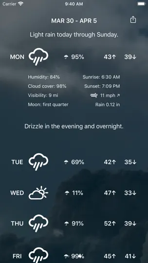InstantWeather App iPhone-skjermbilde 5