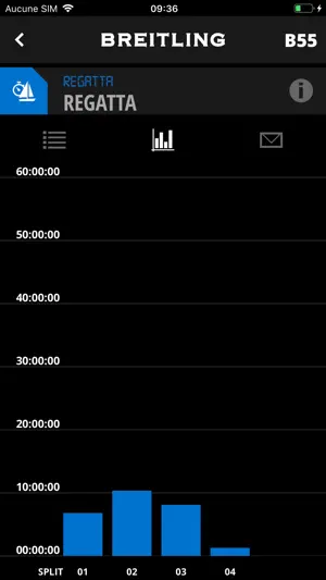 YACHTING B55 screenshot 4